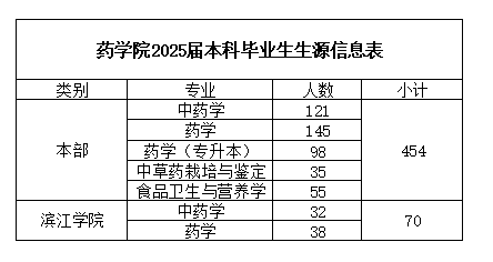 1725518542649962.png image.png